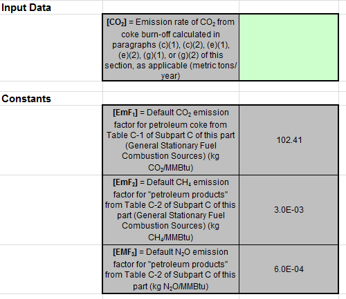 Y-8 and Y-9 Input Spreadsheet Data Entry into the Green Cells